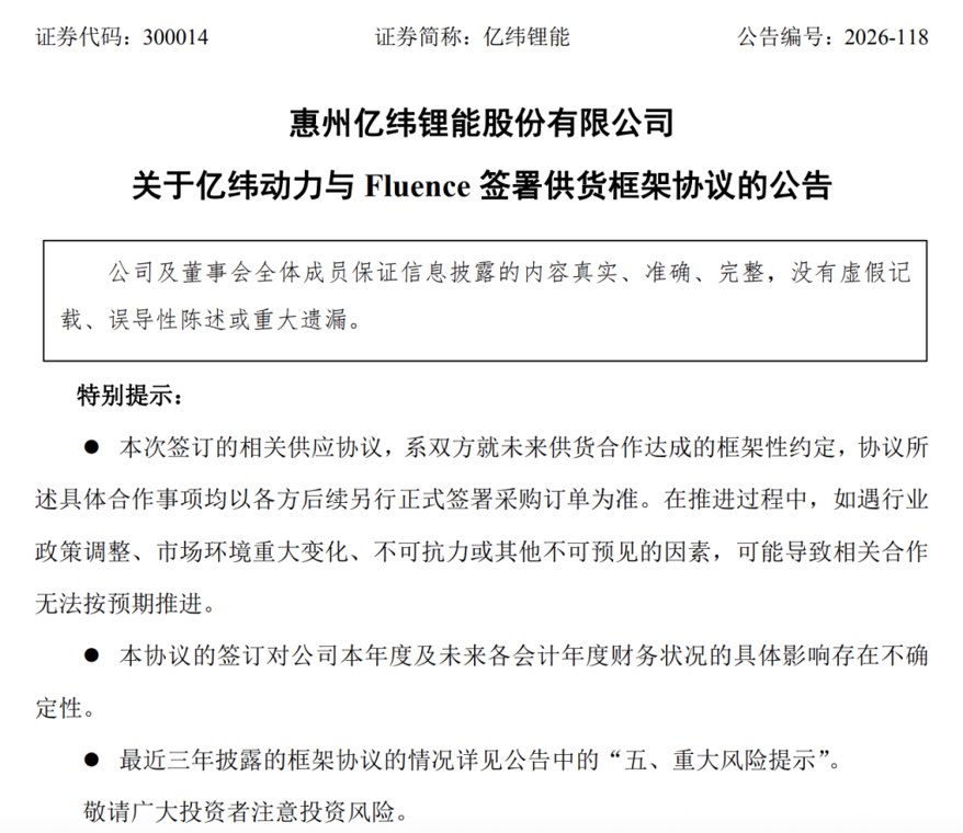 206GWh!亿纬锂能签下全球最大储能框架大单 背后仍有悬念
